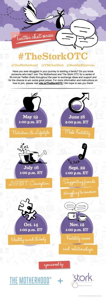 OTC Twitter Chat: Join the Conversation