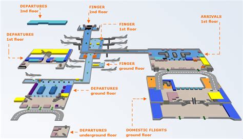 OTP Airport Layout