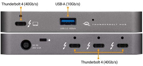 OWC Thunderbolt Hub compatibility
