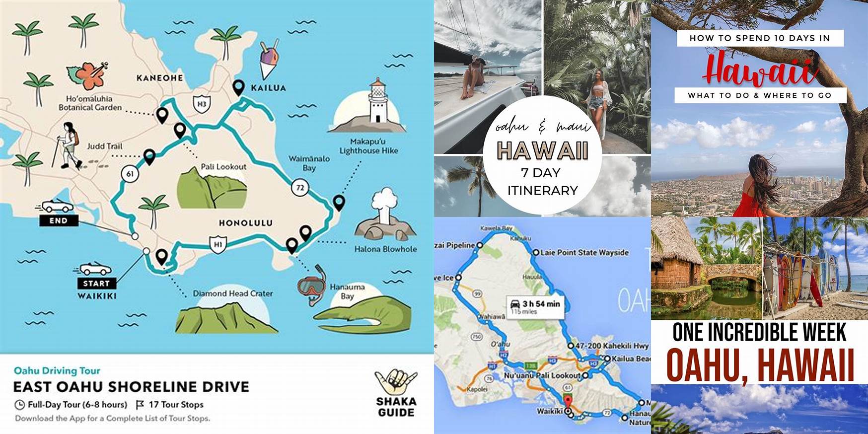 Oahu Itinerary 10 Days