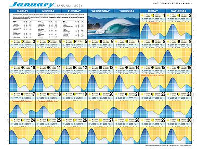 Oahu Tide Calendar