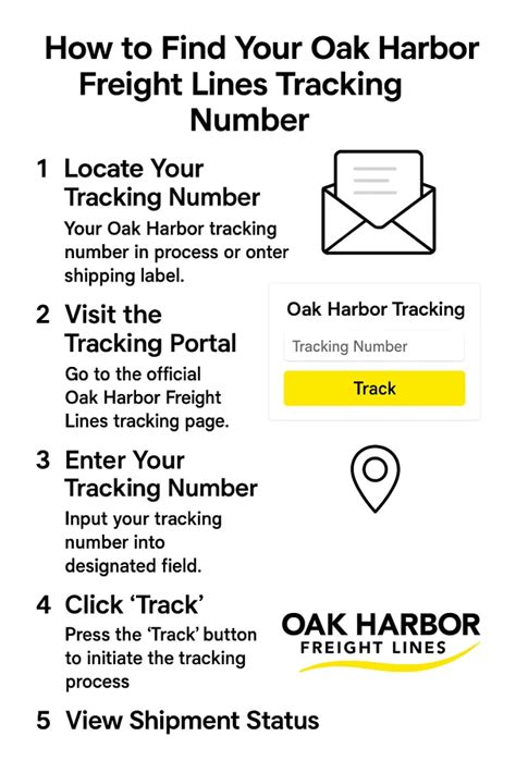 Track Your Freight with Precision: Oak Harbor Freight Tracking