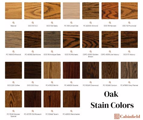 Oak Wood Stain Color Chart