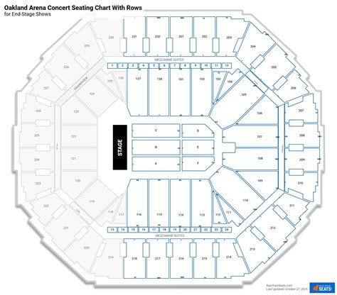 Oakland Arena Concert Seating Chart