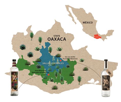 Oaxaca Mezcal Region