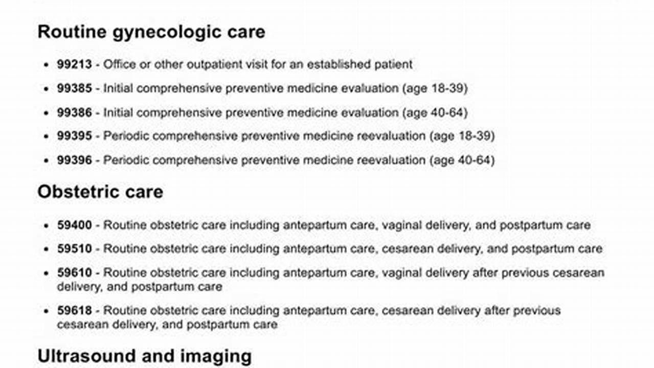 Ob/Gyn Coding Cheat Sheets 2024