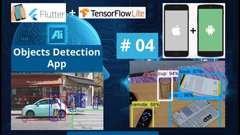 Futuristic Eye: Experience The Magic Of Object Detection On Your IOS Device!