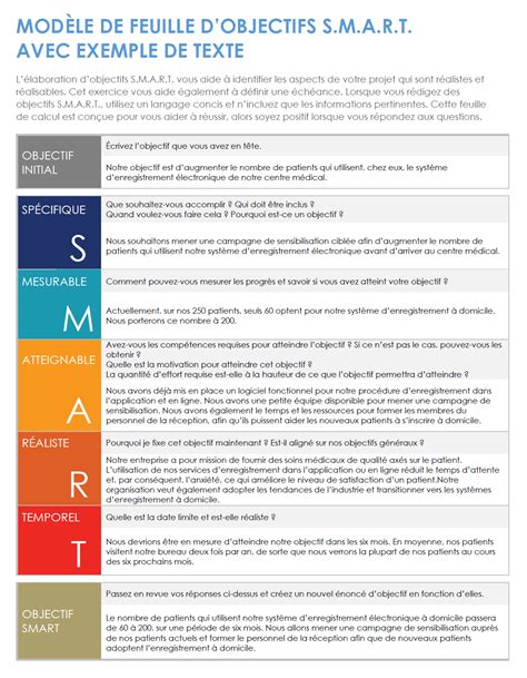 Objectif De Travail Exemple