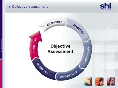 Objective Assessment Image