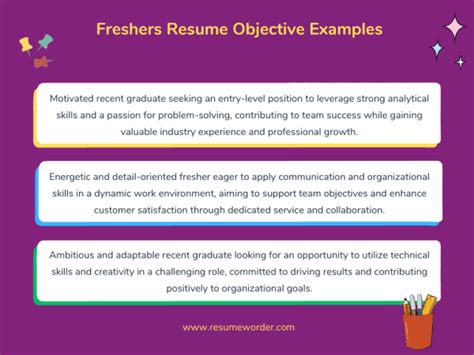 Objective For Resume For Freshers