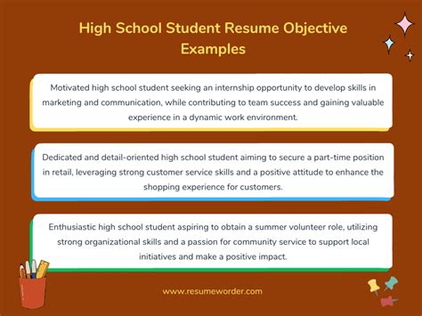 Resume Objective Examples for Students and Professionals RC
