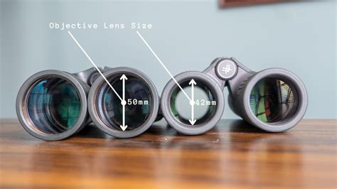 Objective Lens Size in Crossfire and Diamondback Binoculars
