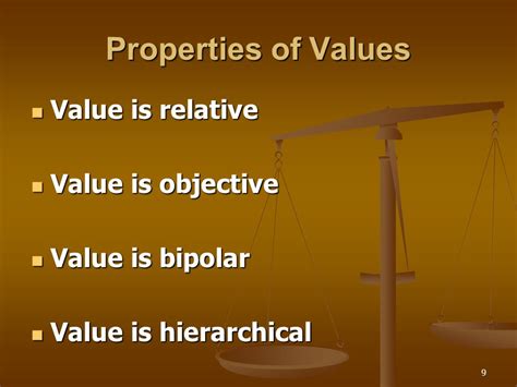 Objective Value Definition