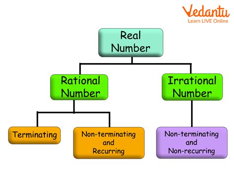 Observing Recurring Number Patterns in Your Daily Life