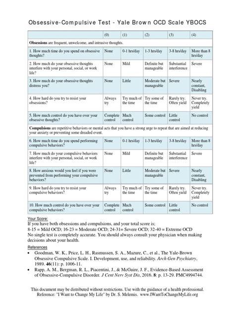Obsessive Compulsive Personality Disorder Test