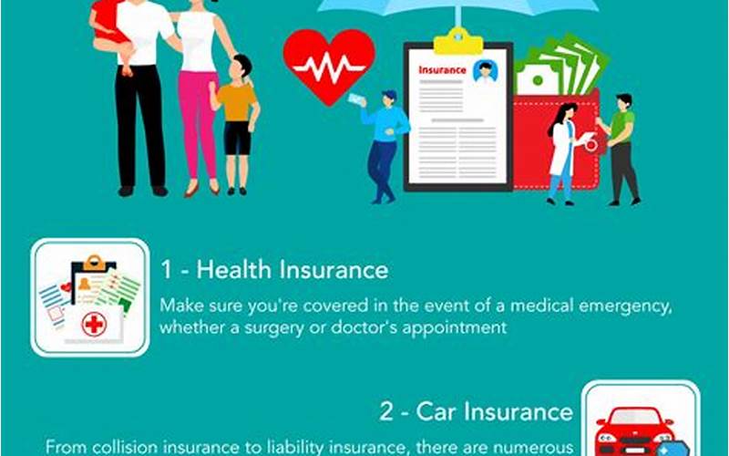 Obtaining Insurance Coverage