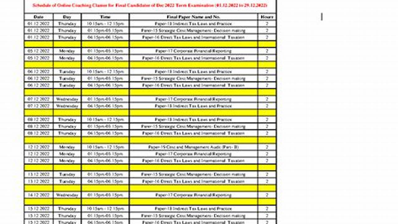 Occ Schedule Of Classes Summer 2025
