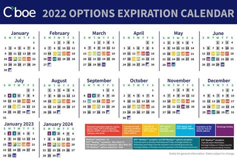 Options Expiration Calendar 2022 June 2022 Calendar