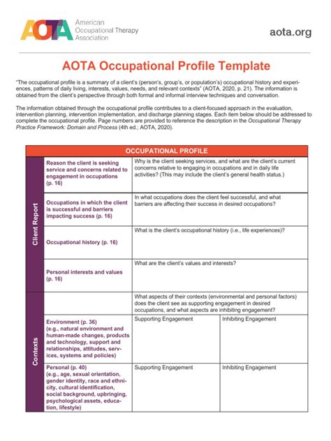 Occupational Profile Template Word
