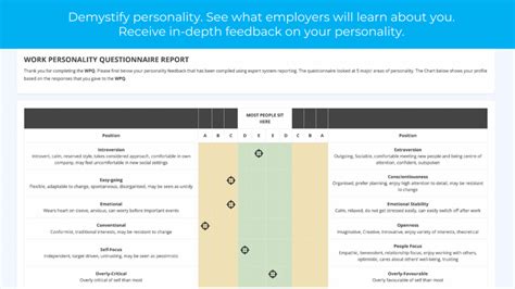 Occupational Personality Questionnaire Sample Test