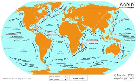 Ocean Currents