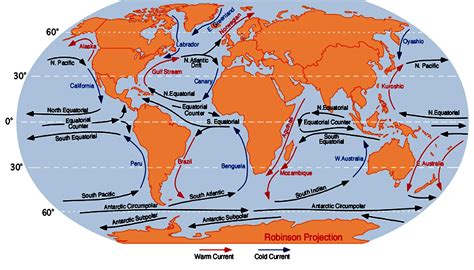 Ocean currents fishing