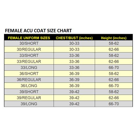 Ocp Size Chart Female