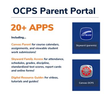 Stay In-the-Know with OCPS Parent Portal: A Comprehensive Guide
