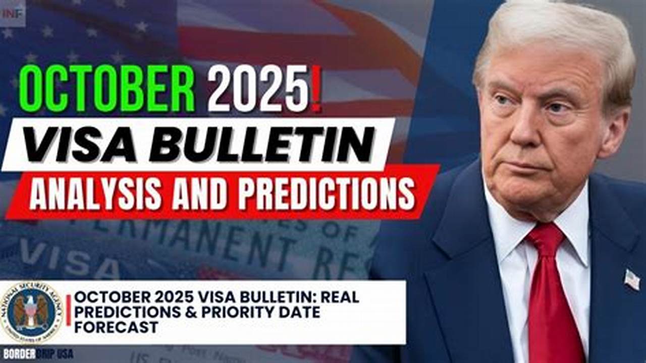 Oct Bulletin 2025