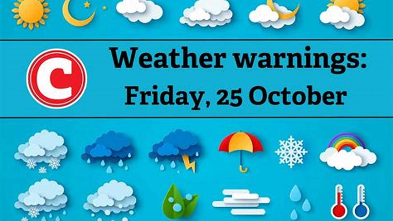 October 1 2024 Weather