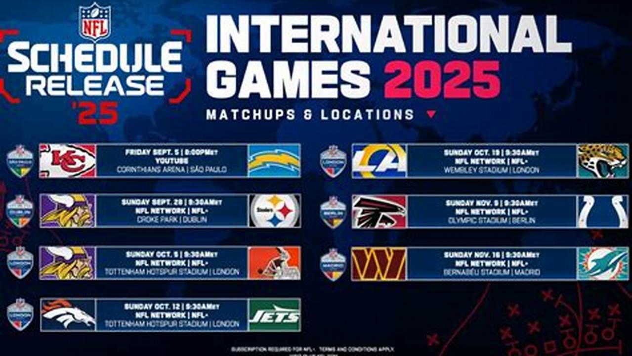 October 1 Football Games 2025