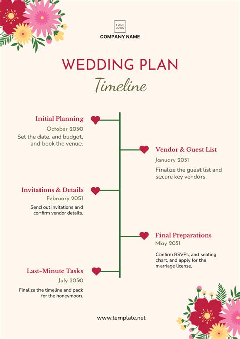 October 5th Wedding Planning Timeline