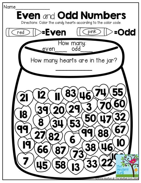 Odd And Even Worksheets Grade 2