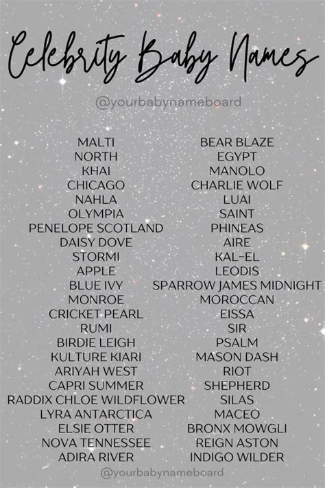 Oddest Celebrity Baby Names