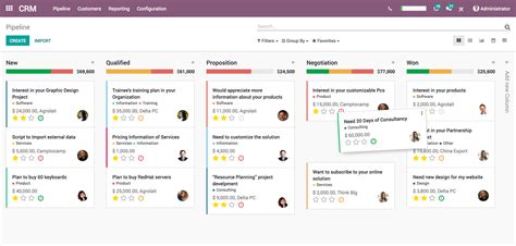 Odoo CRM & Sales: Tingkatkan Bisnis Anda