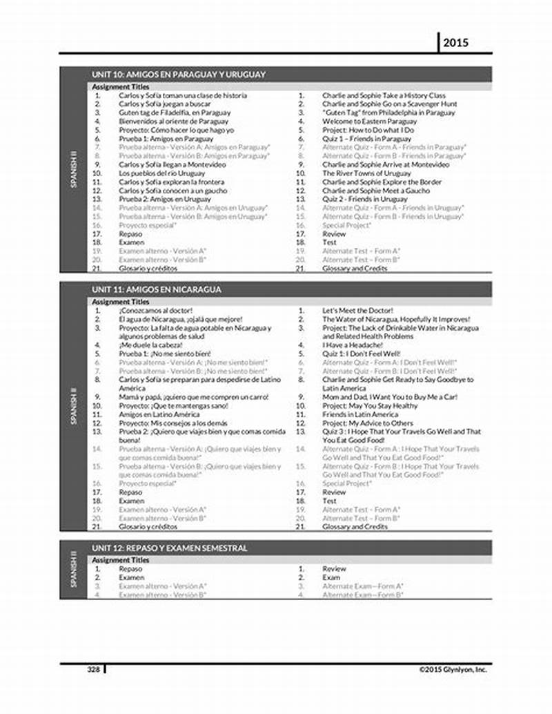 Odysseyware Course Catalog Principles Of Coding