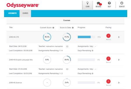 Odysseyware Courses - EdTech Digest