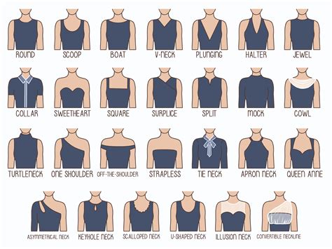 Off-the-Shoulder Necklines