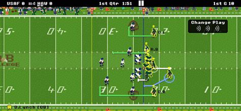 Offensive Explosion: RetroBowl Showcase Produces Record-Setting Points!