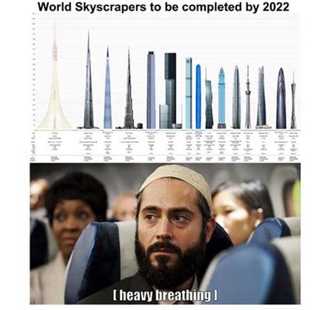 Offensive Meme Central