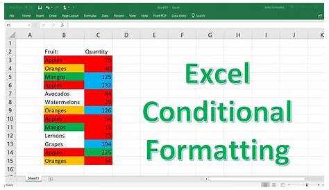 Office 365 Excel Online Conditional Formatting