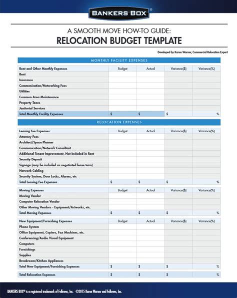 Moving Out Budget Template 3 Small But Important Things To Observe In