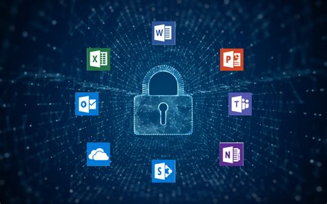 Office 365 security flags