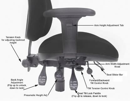 Office Chair Instructions Adjustments