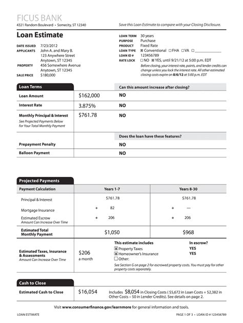 Official Loan Estimate Form