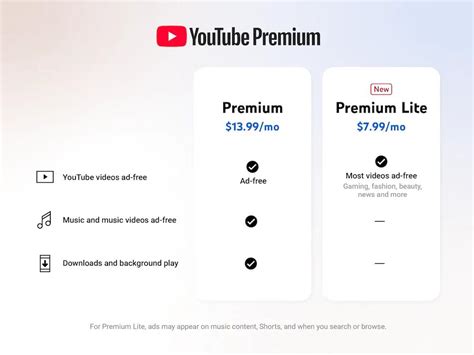 Official YouTube Premium Subscription