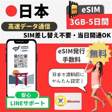 Oh, the eSIM
