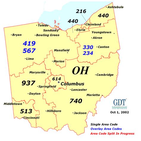 Ohio Area Code Map