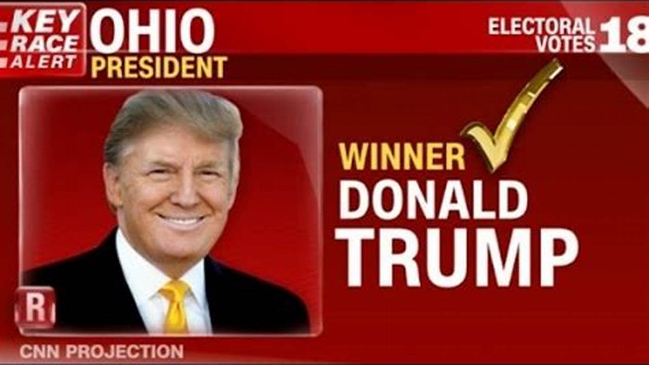 Ohio Election Results 2024 Cnn