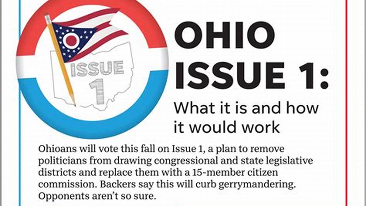 Ohio Issue 1 2024 November